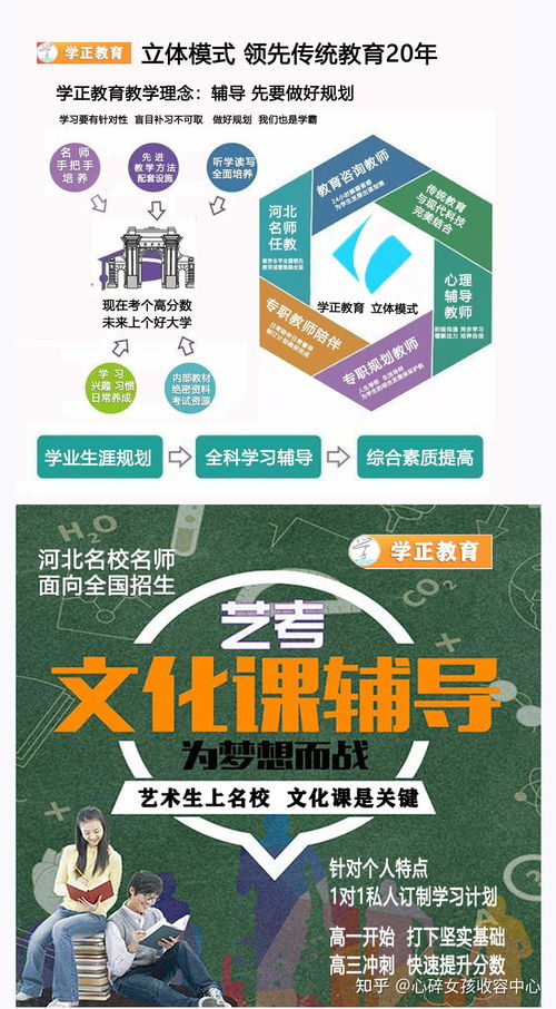 2021年學正教育藝術(shù)生文化全國招生簡章