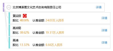 北京博源晟文化藝術咨詢有限責任公司